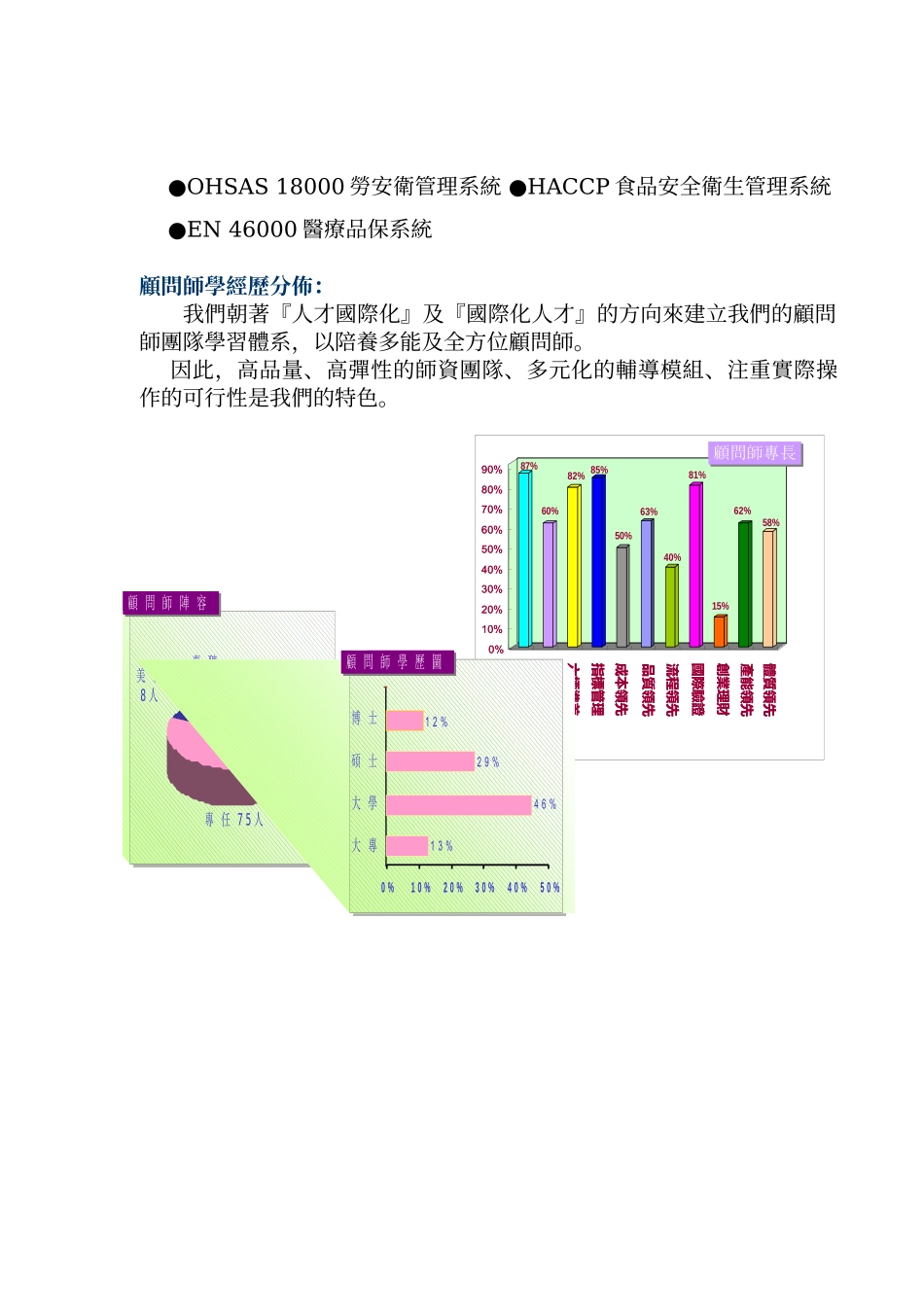 华宇企业管理顾问股份有限公司_第3页