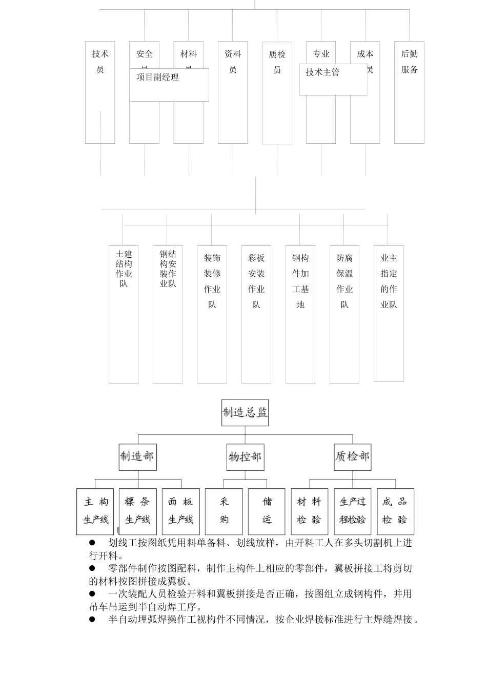 华宇施工组织设计概述_第3页