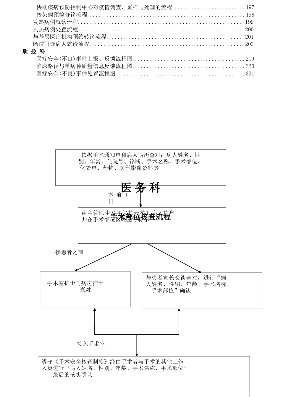医院工作流程(DOC69页)_第2页