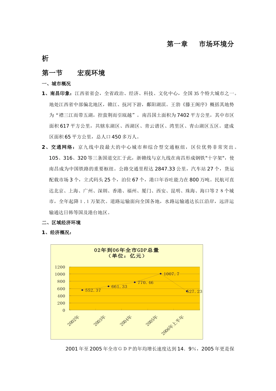 南昌中航国际广场市场策划报告_第1页
