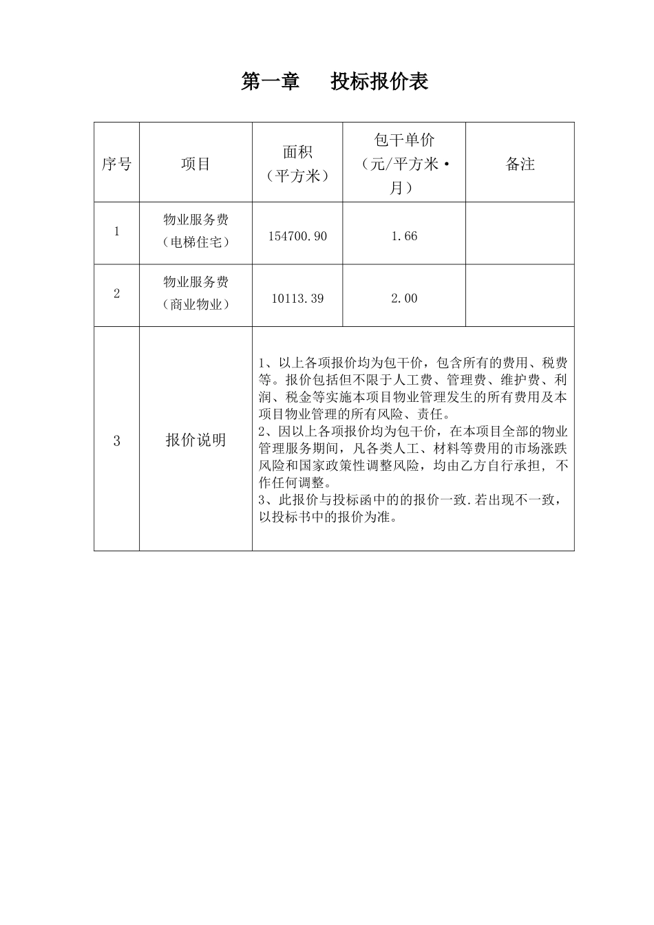 南充市丽晶府前期物业管理投标书(商务部分)_第2页