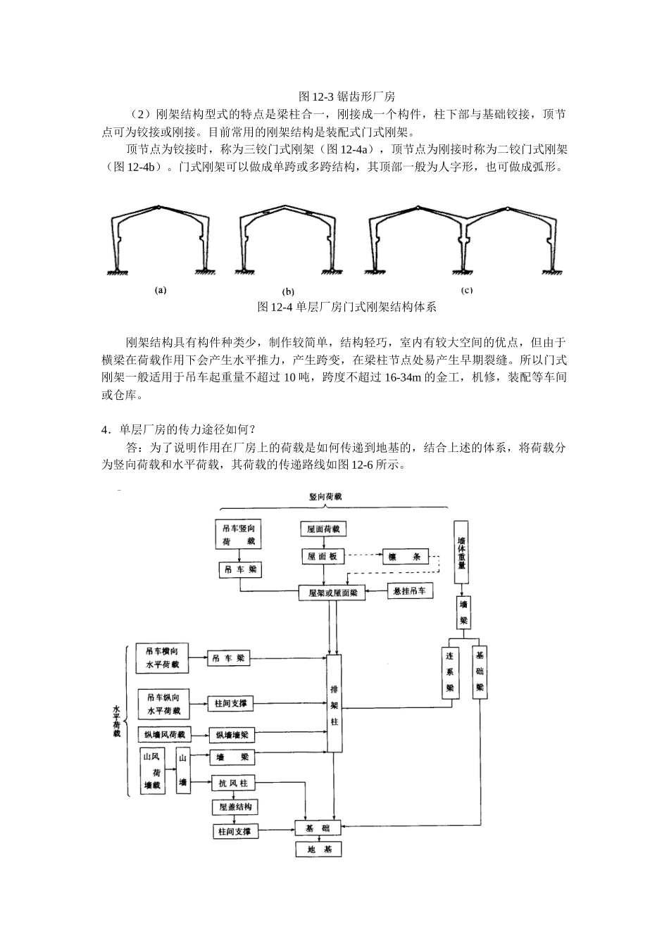 单层厂房常见问题解答_第2页