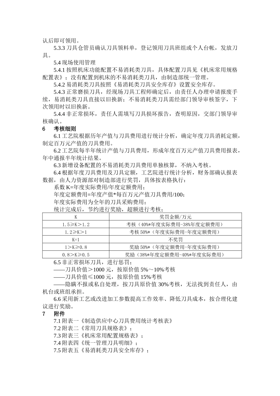 刀具管理制度_第2页