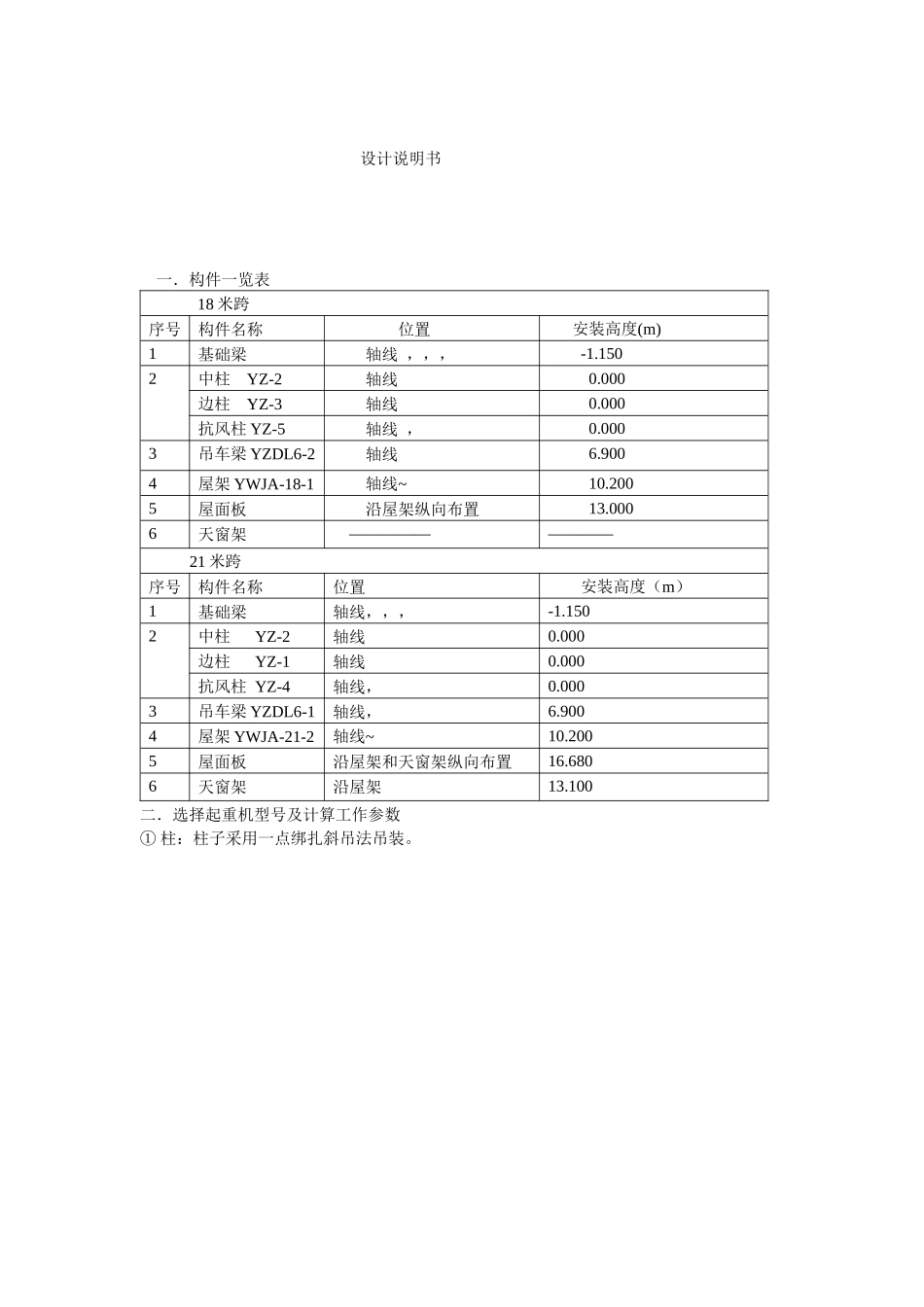 单层厂房吊装说明书_第1页