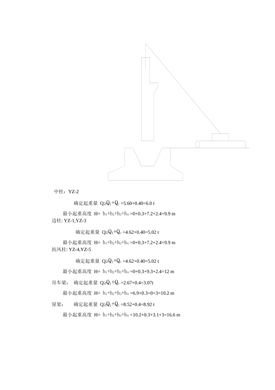 单层厂房吊装说明书_第2页