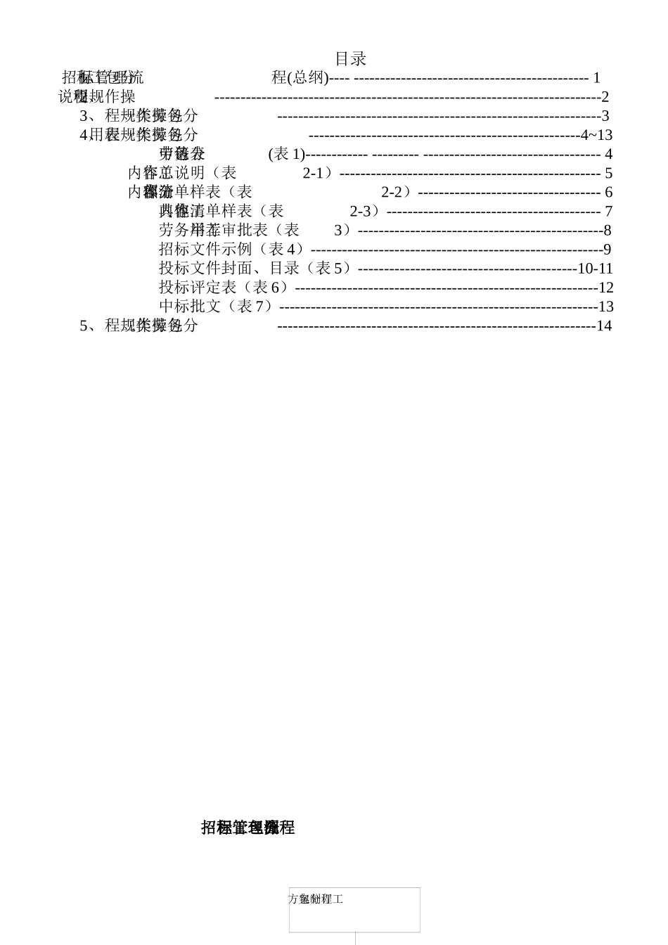 分包工程操作规程_第2页