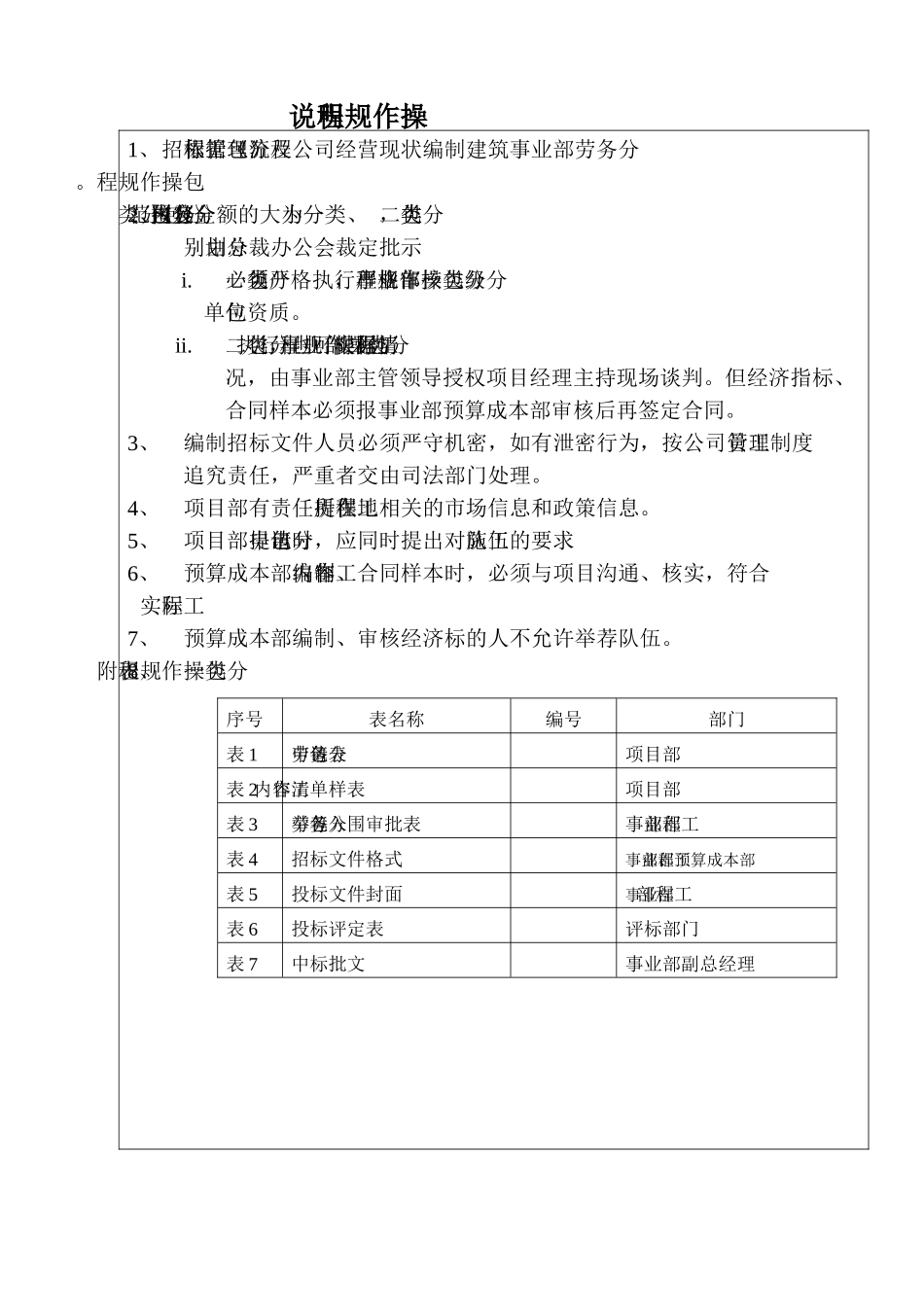 分包工程操作规程_第3页
