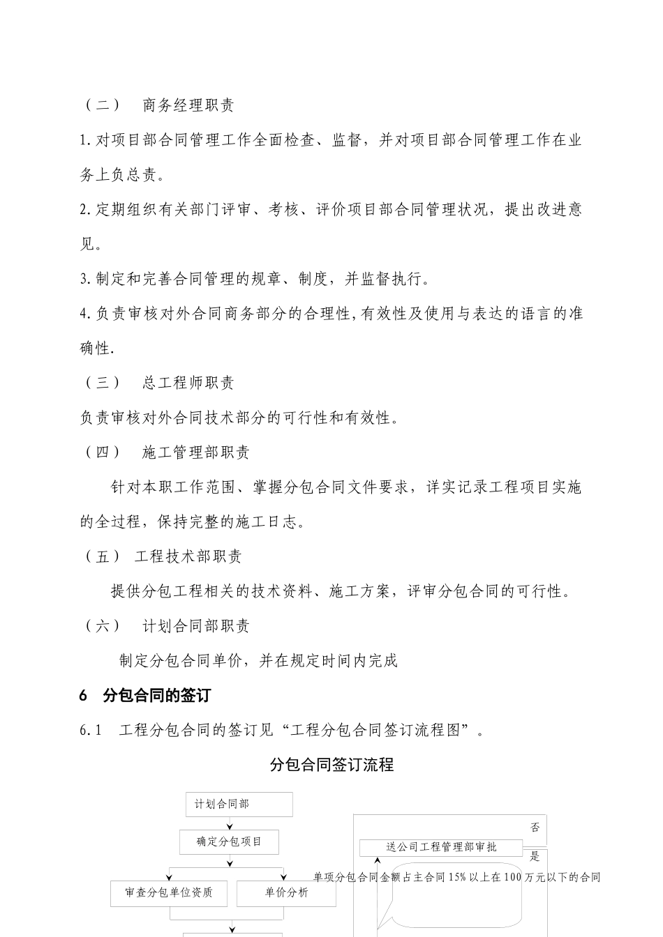 分包合同管理办法_第2页