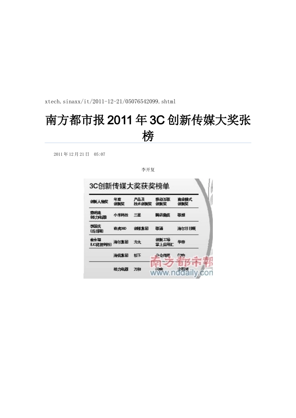 南方都市报某年C创新传媒大奖张榜_第1页