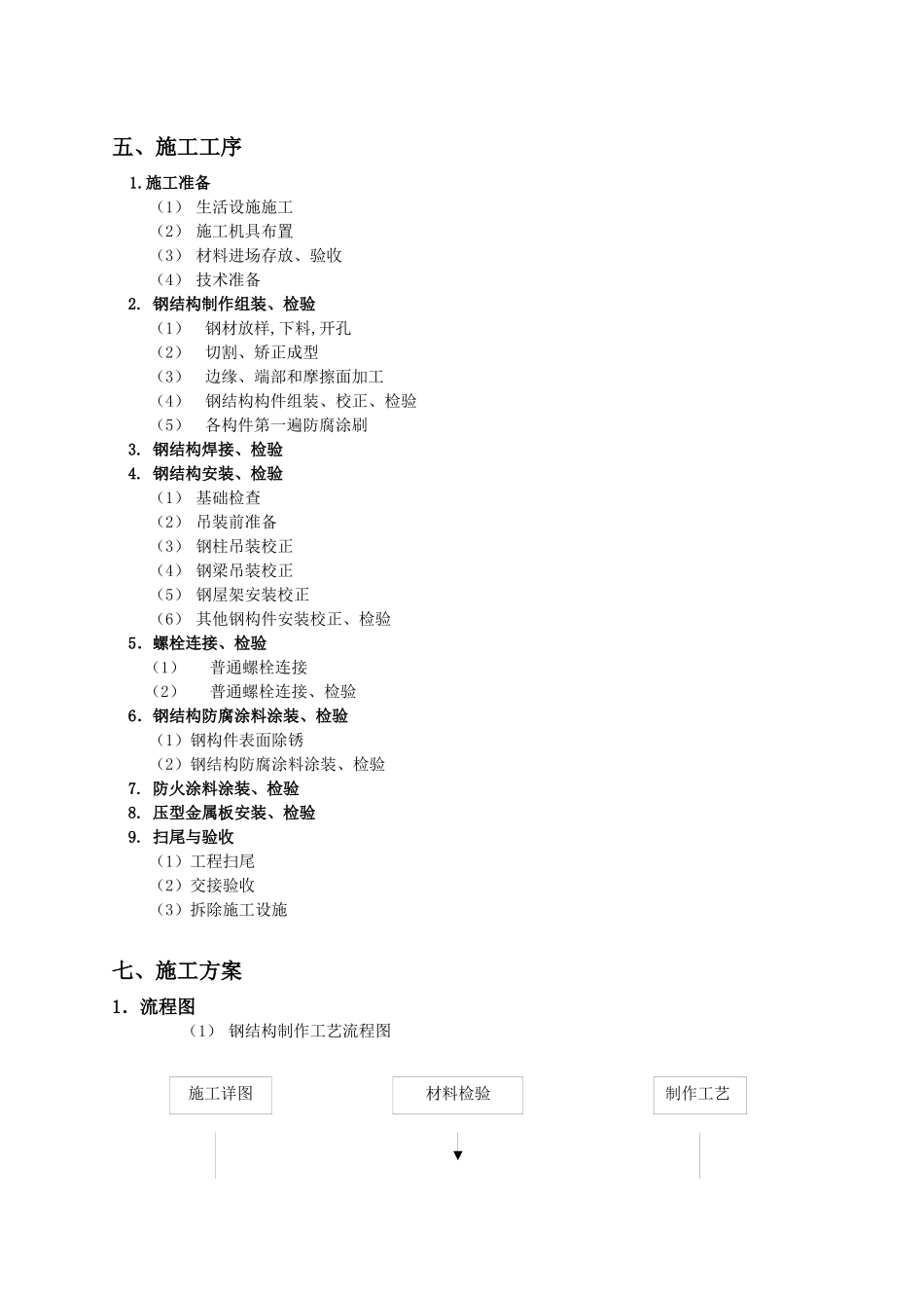 单层钢结构厂房施工组织设计范文_第3页