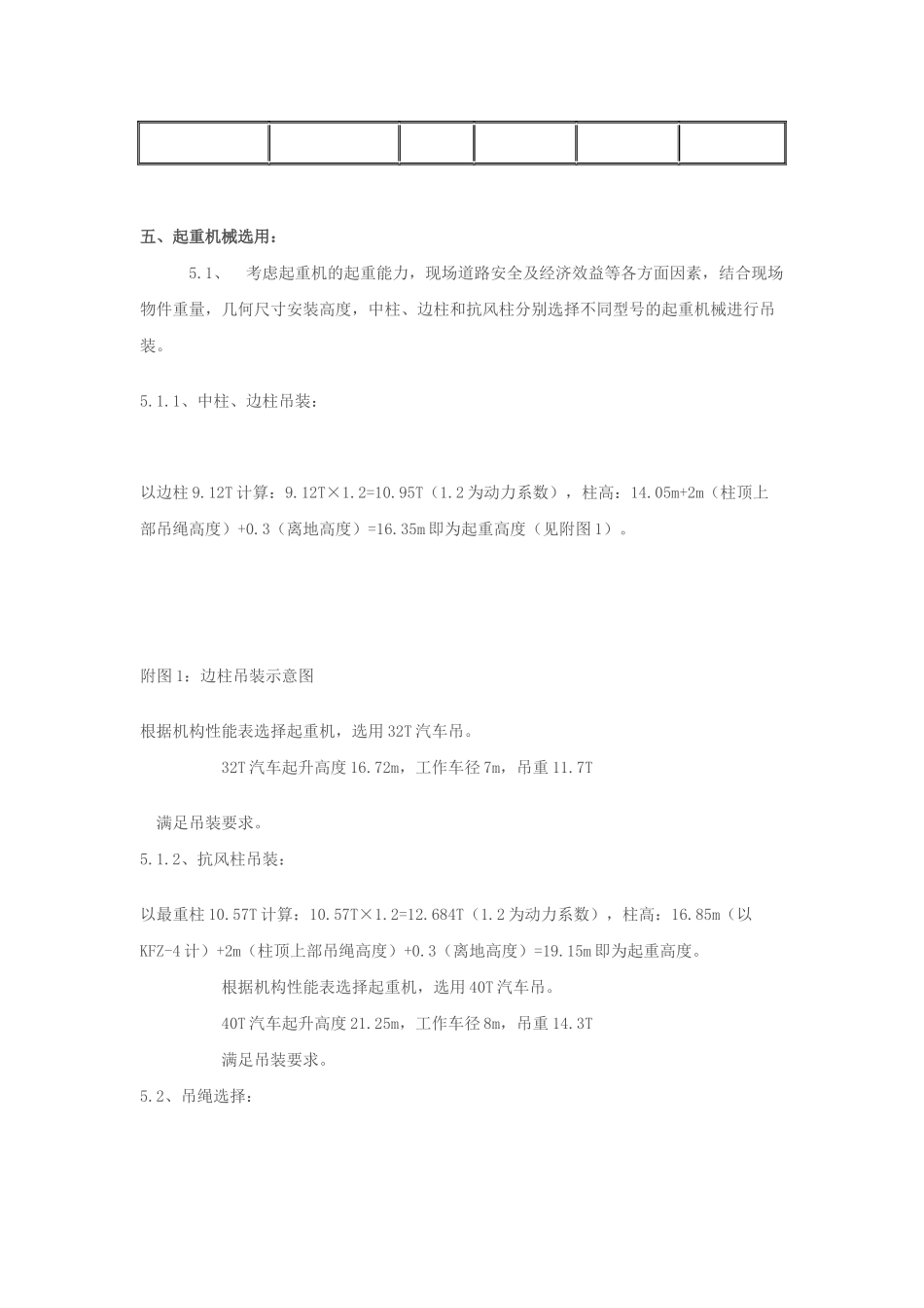 单层工业厂房混凝土构件吊装方案_第2页