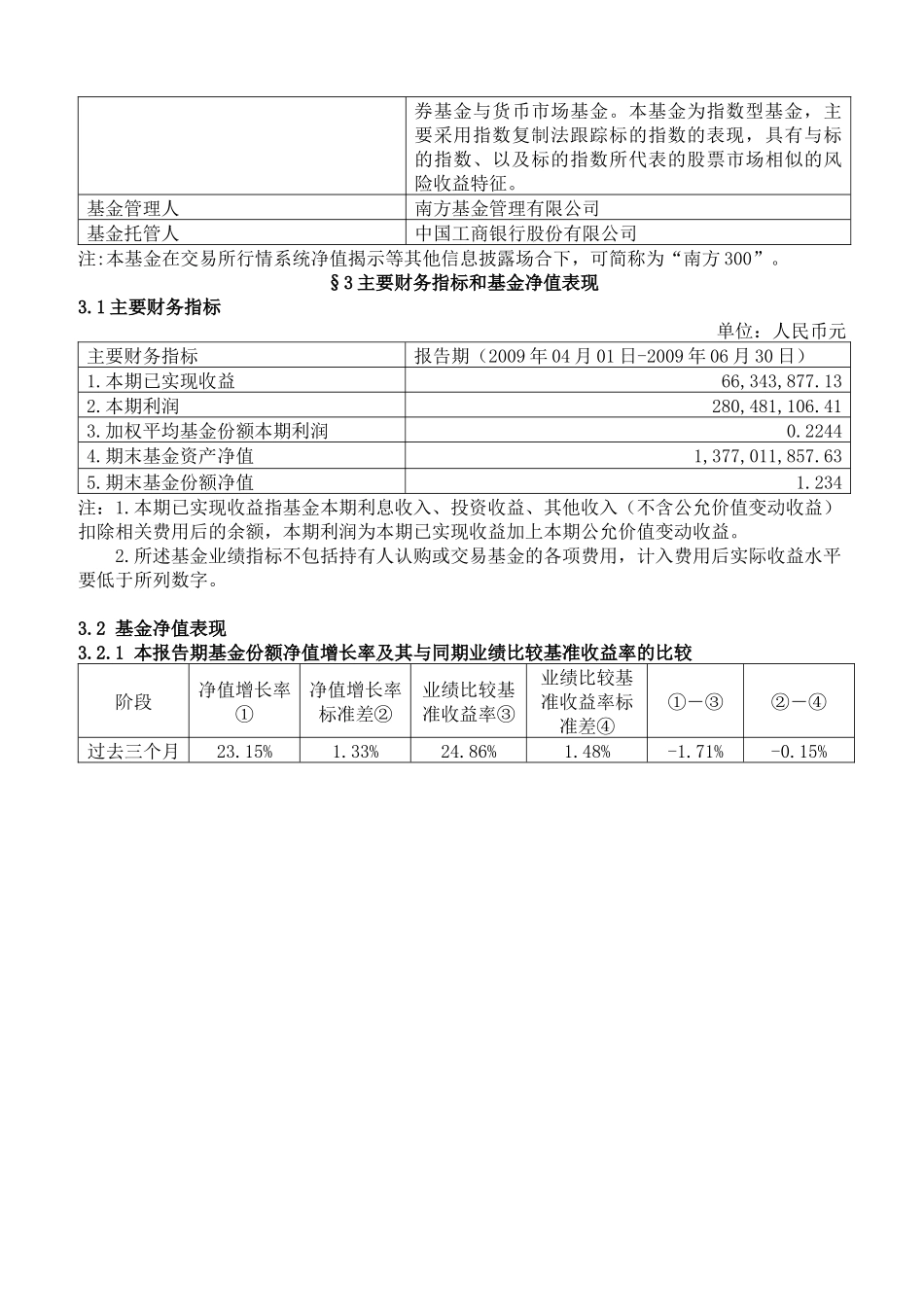 南方沪深300指数证券投资基金年度第2季度报告_第3页