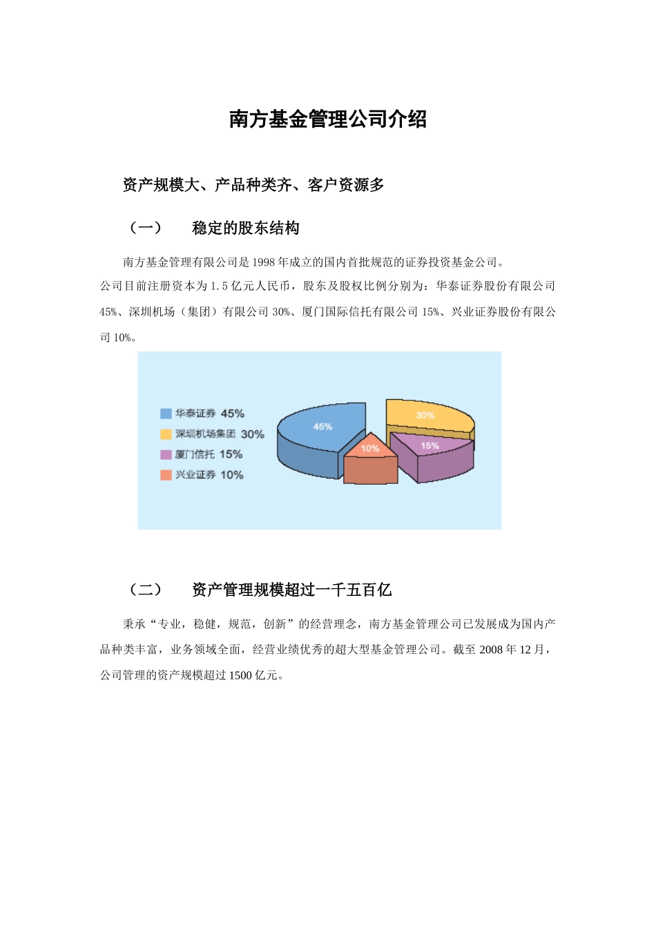 南方基金管理公司介绍_第1页