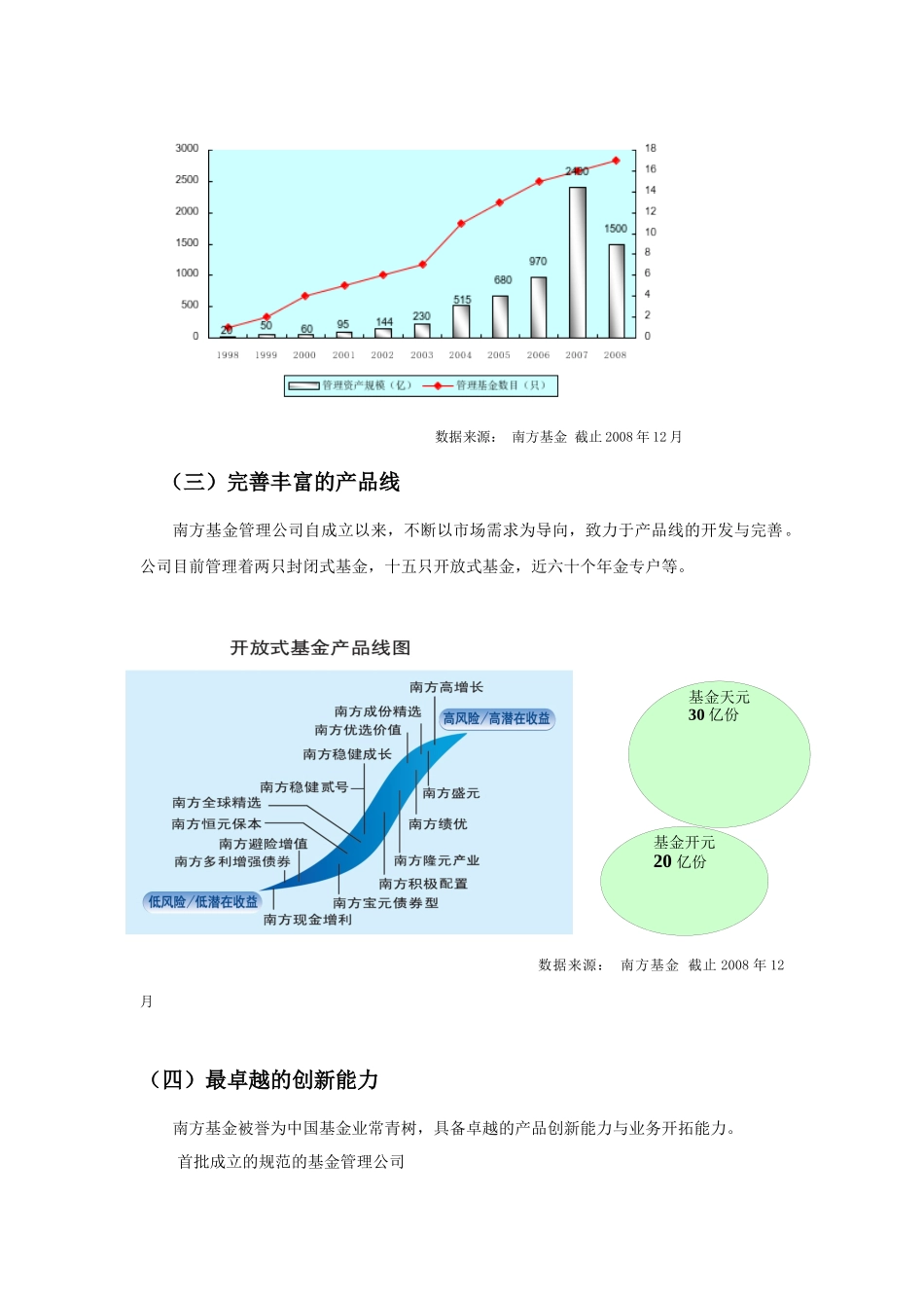 南方基金管理公司介绍_第2页