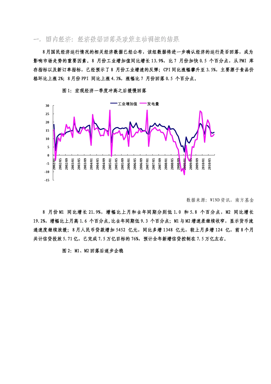 南方基金四季度策略报告（XXXX1013)doc-全景网_第2页