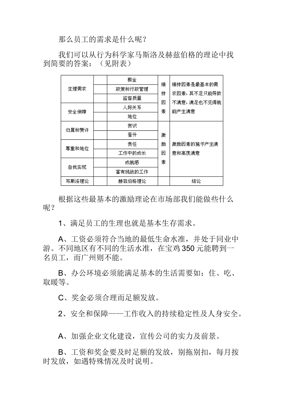 分公司经理管理秘笈二十一(doc14)_第2页
