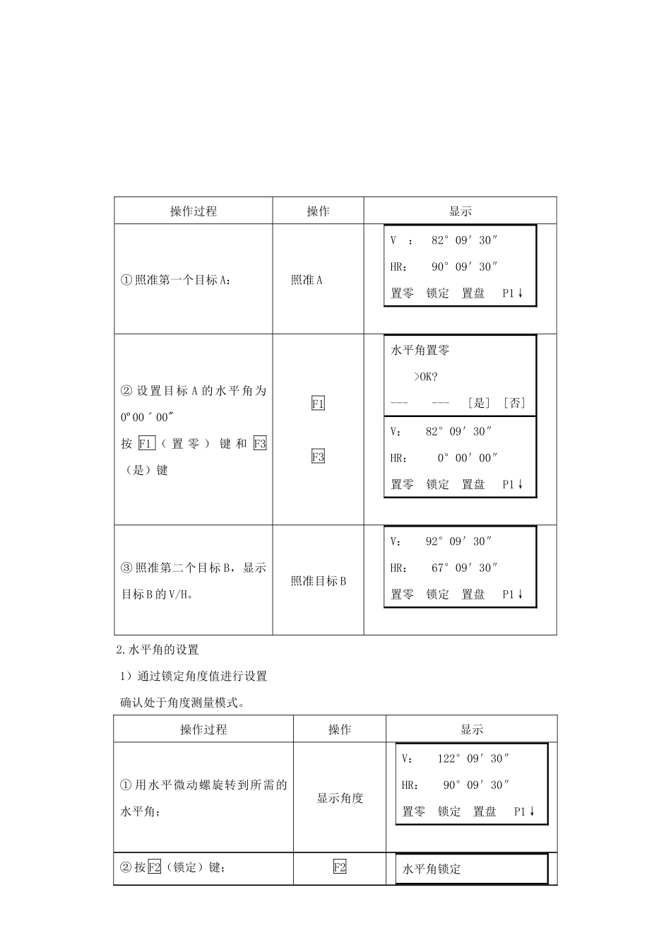南方全站仪_NTS352在建筑工程中的使用说明书_第2页