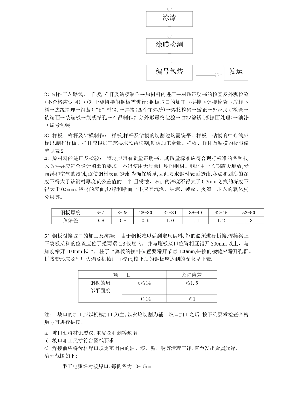 单层门式刚架结构工业厂房施工方案_第3页