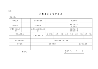 分公司项目劳务分包招投标工作流程附件