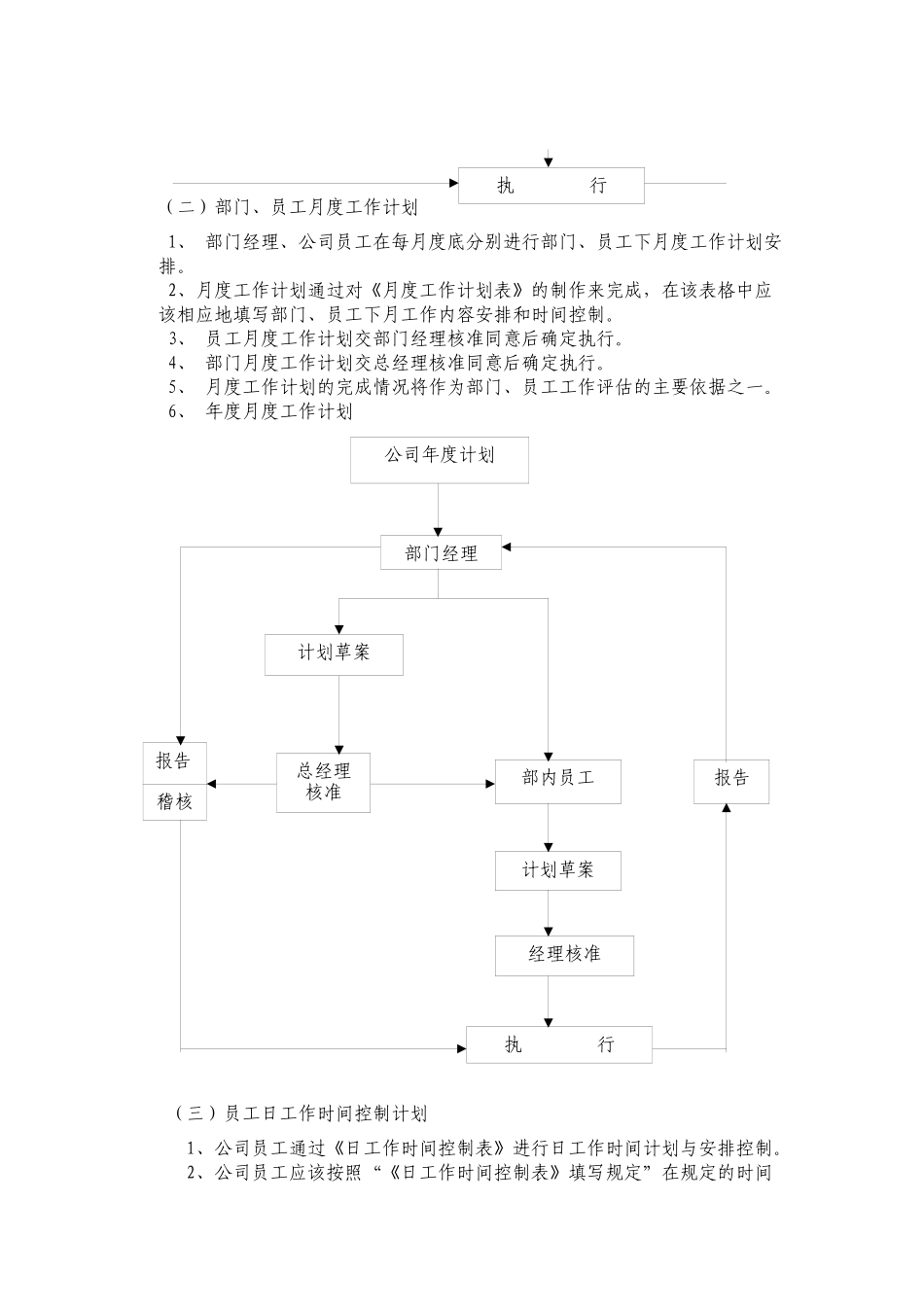 分公司行政管理制度_第2页
