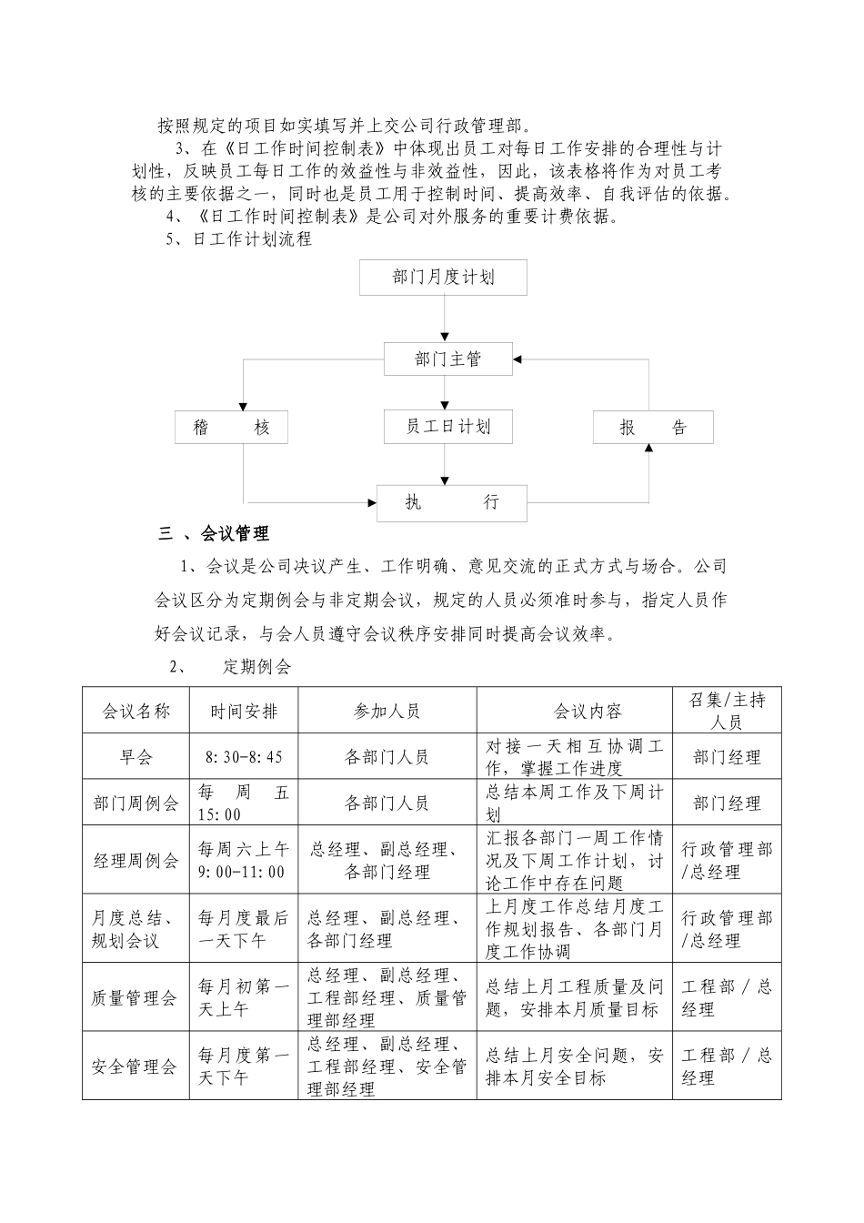 分公司行政管理制度_第3页