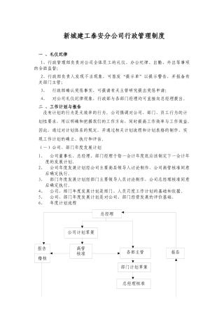 分公司行政管理制度