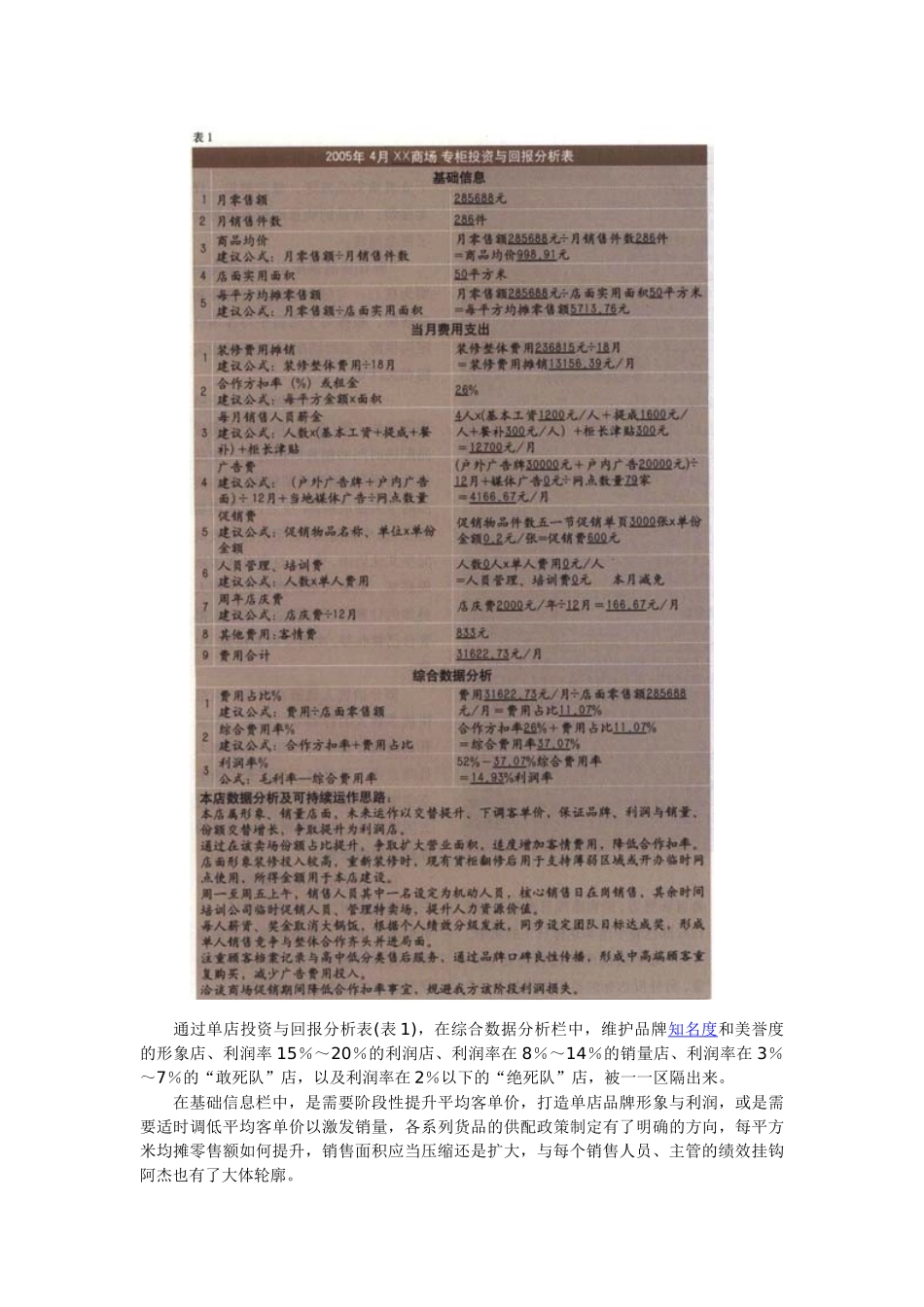 单店公司化管理_第2页