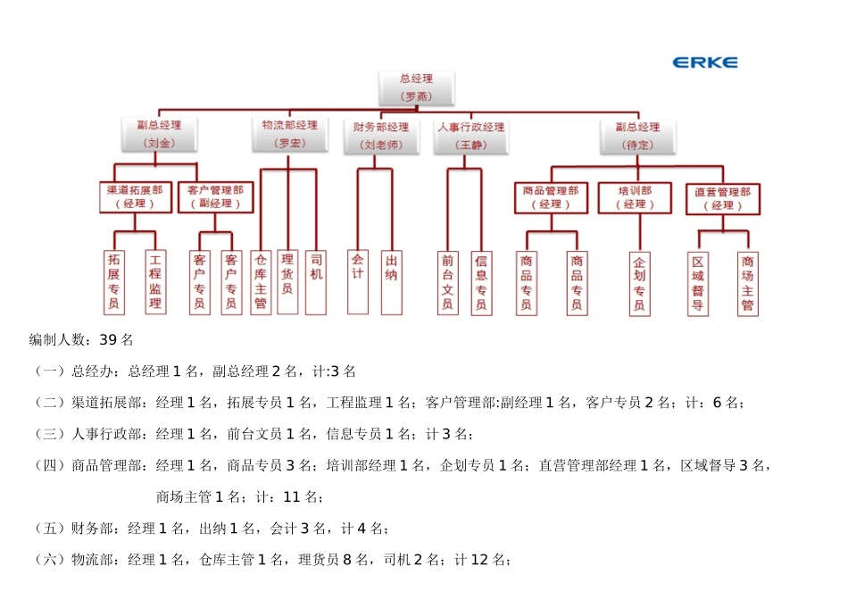 分公司业务管理手册_第3页