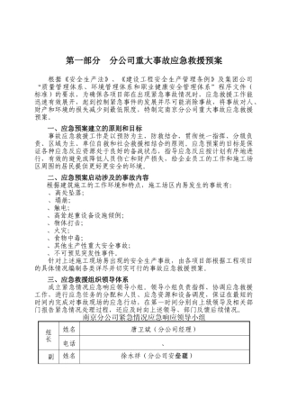 分公司重大事故应急救援预案-8wr(DOC51页)