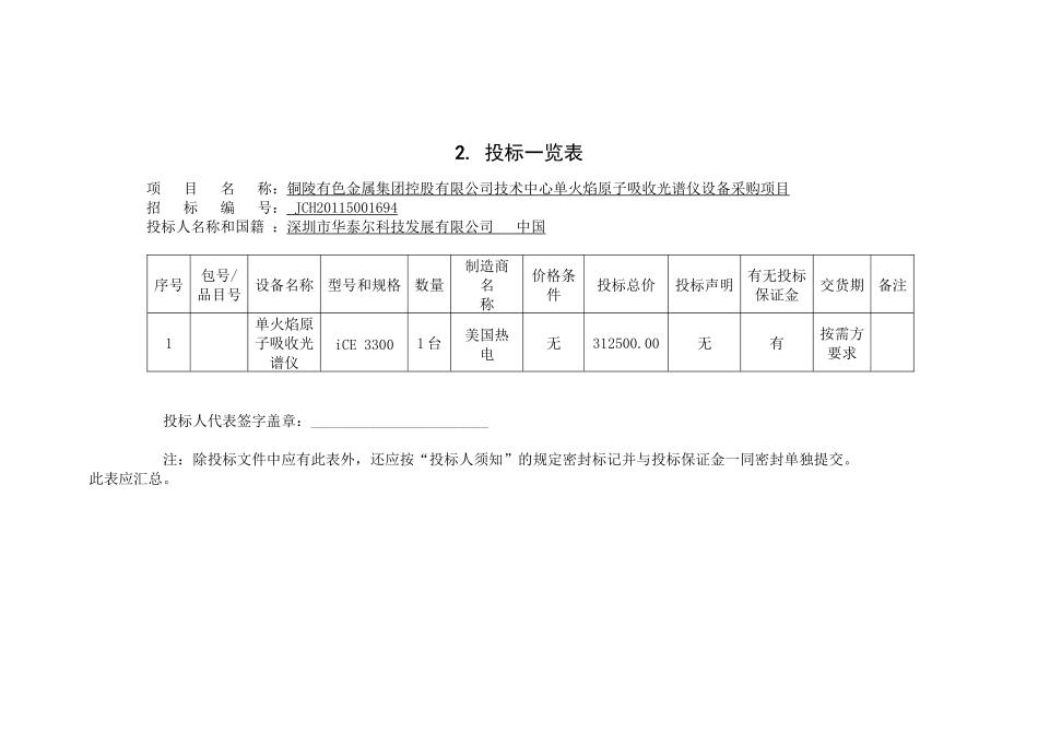单火焰原子吸收光谱仪投标文件_第3页