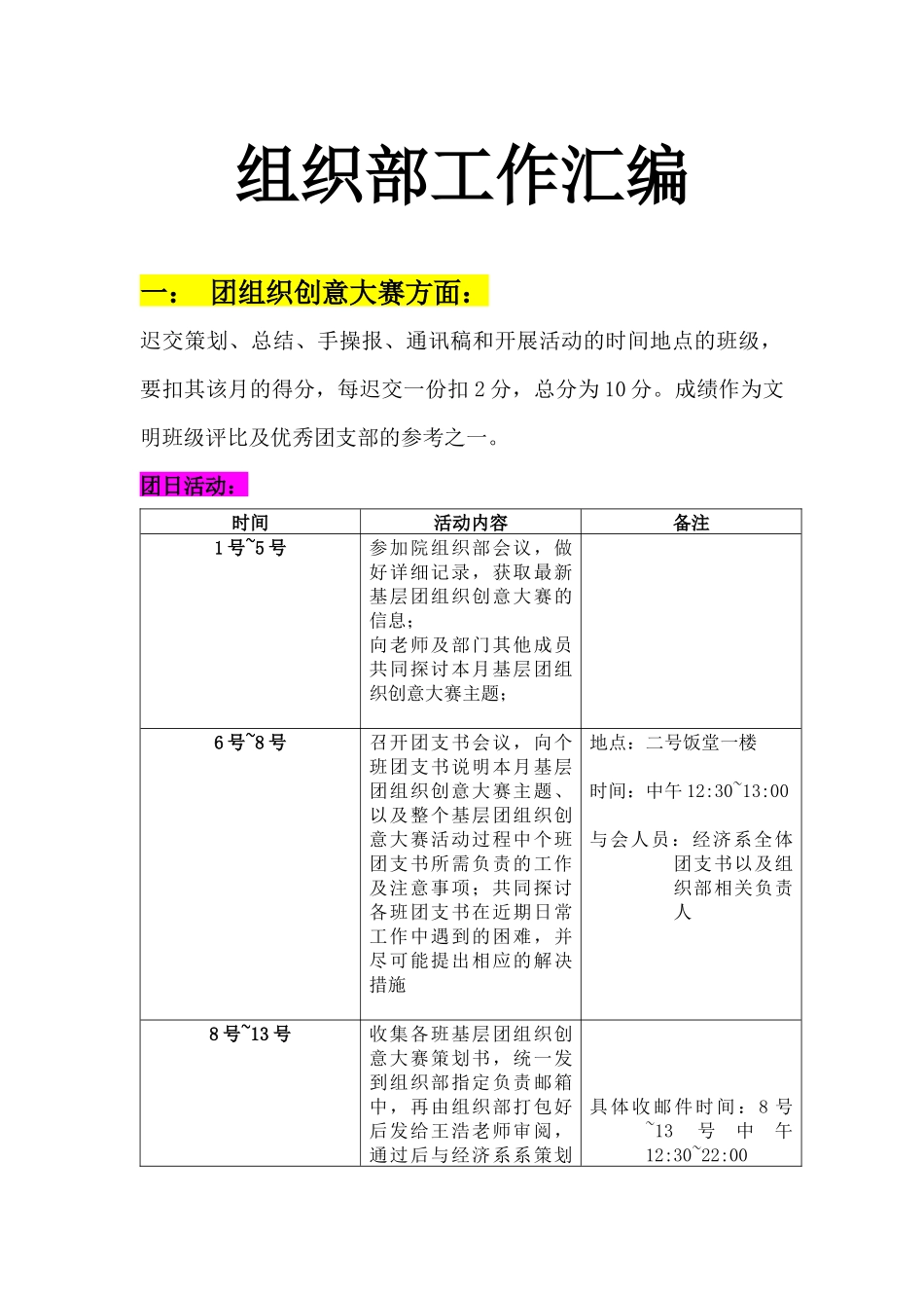 分团委组织部工作汇编_第1页