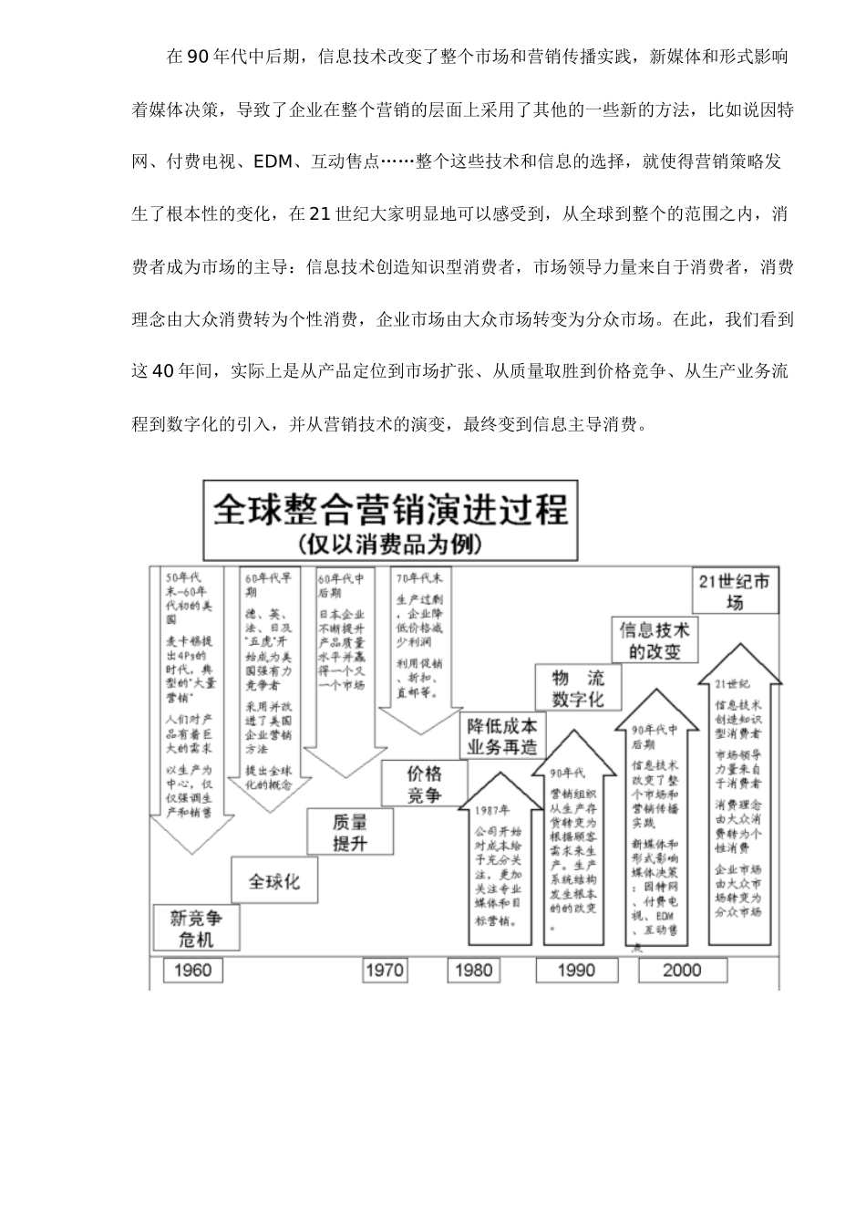 分众市场的策略与研究_第2页
