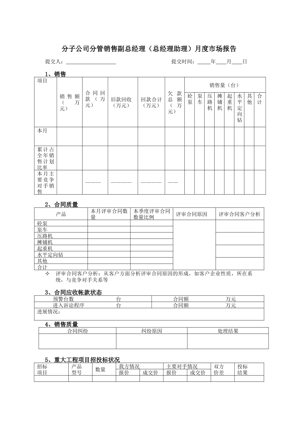 分子公司分管销售副总经理（总经理助理）月度市场报告_第1页