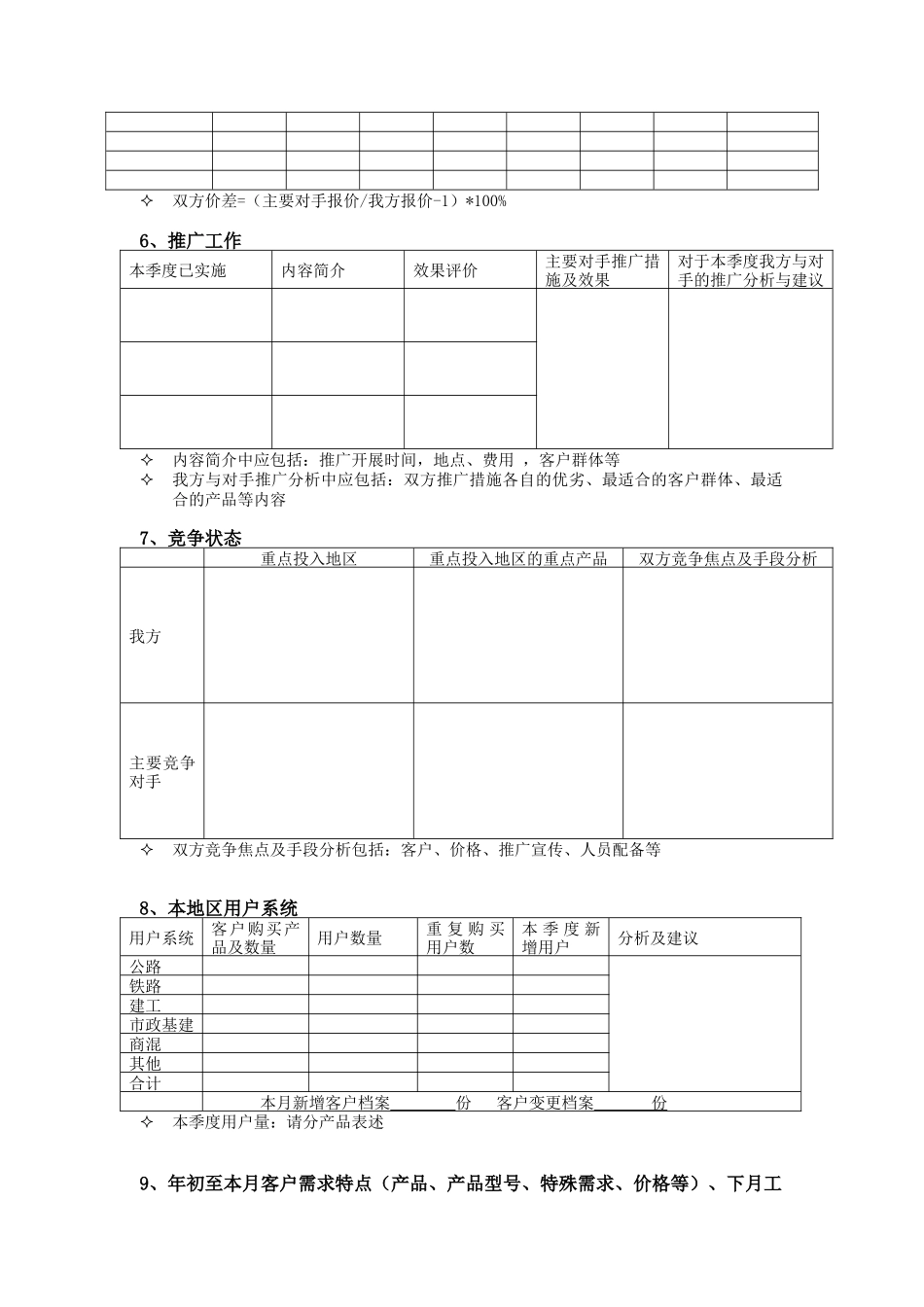 分子公司分管销售副总经理（总经理助理）月度市场报告_第2页