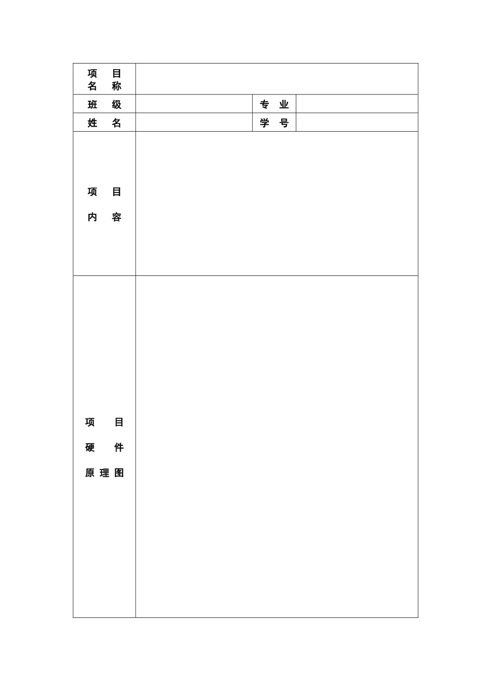 单片机实践报告项目内容(大家下载抄一下)_第1页