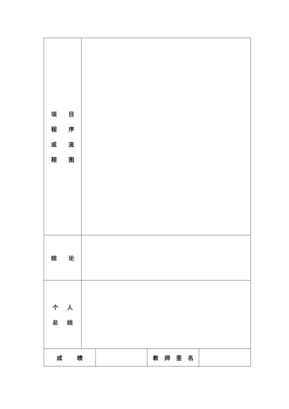 单片机实践报告项目内容(大家下载抄一下)_第2页