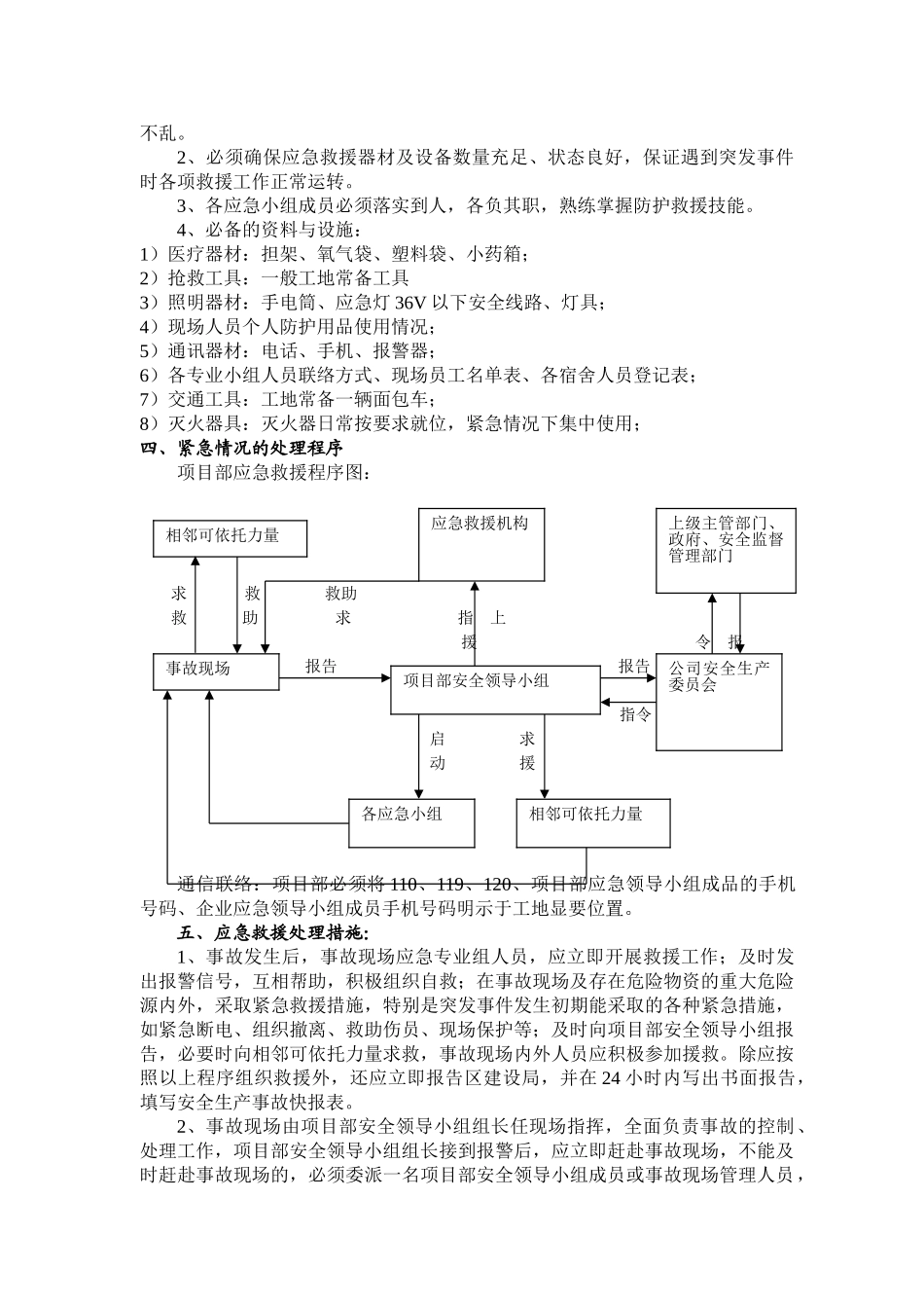 南华小区应急预案(DOC10页)_第3页