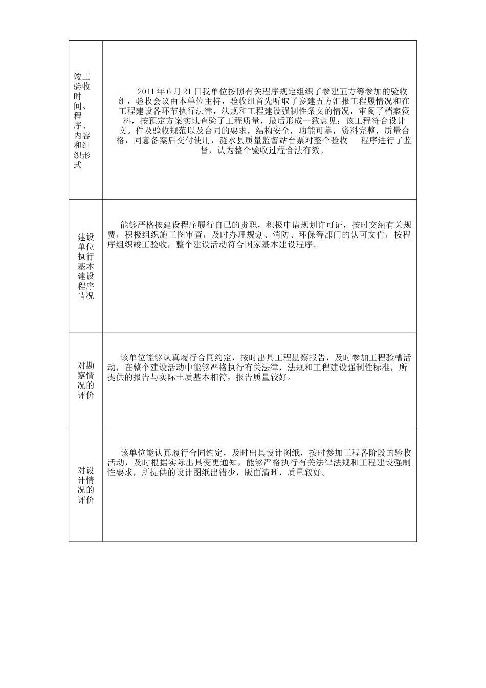 单位(子单位)工程竣工验收报告(竣工备案全套)_第3页