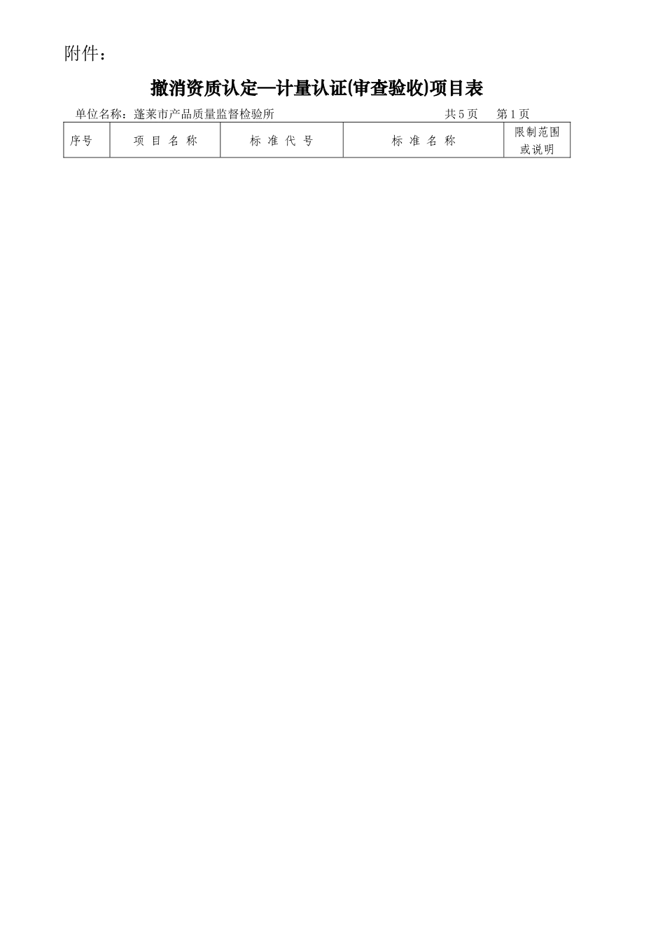 单位：蓬莱市产品质量监督检验所_第1页