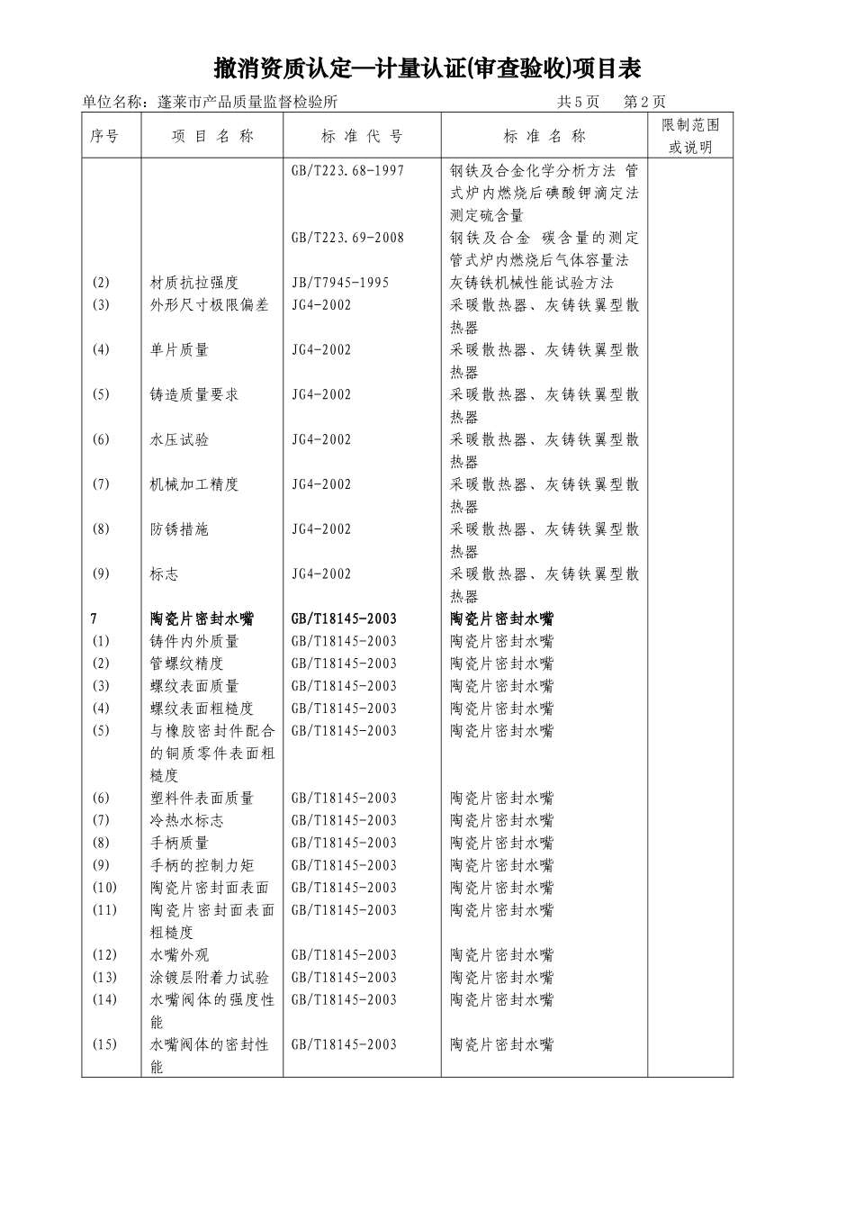 单位：蓬莱市产品质量监督检验所_第3页