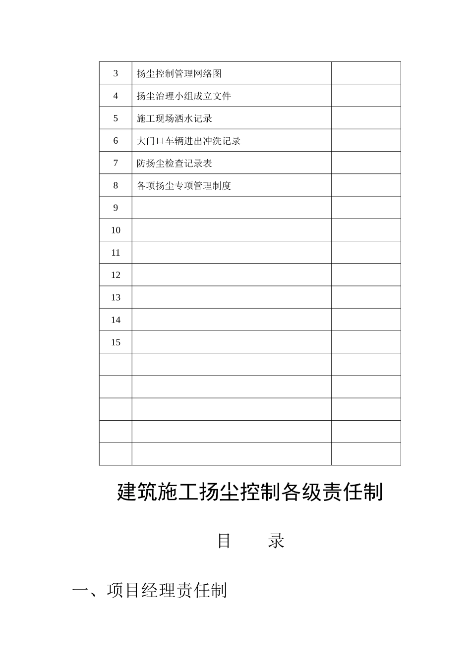 凤凰墅扬尘控制治理台账_第2页