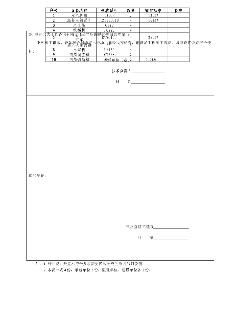 单位工程开工报告模板(DK94+1027)_第3页