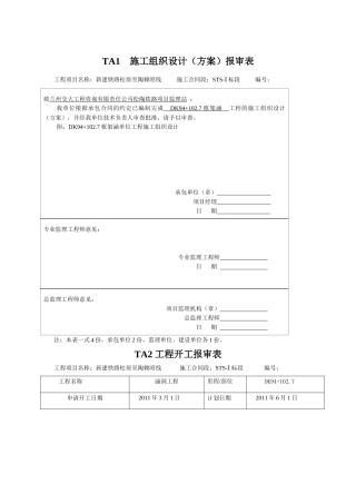 单位工程开工报告模板(DK94+1027)
