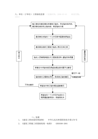 单位工程验收