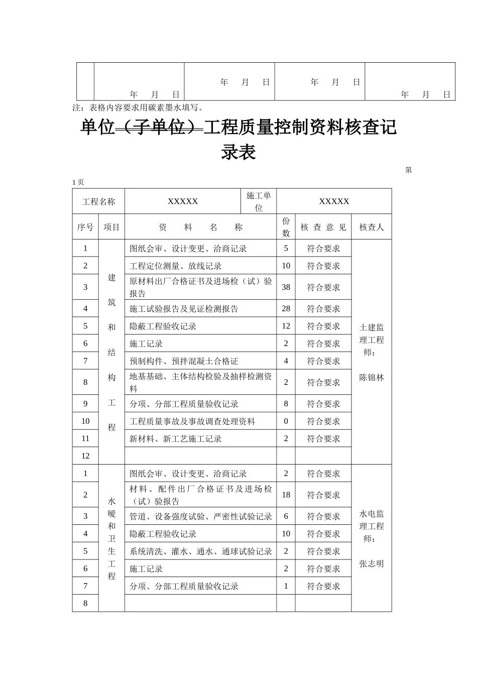 单位工程验收记录_第2页