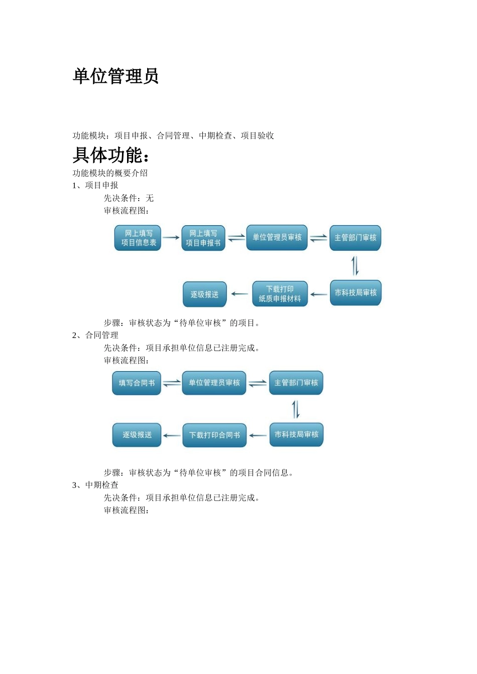 单位管理员用户手册-苏州市科技局计划项目管理系统-首页_第3页