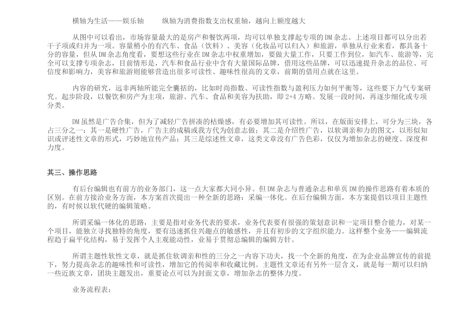 南京某DM杂志策划案_第3页