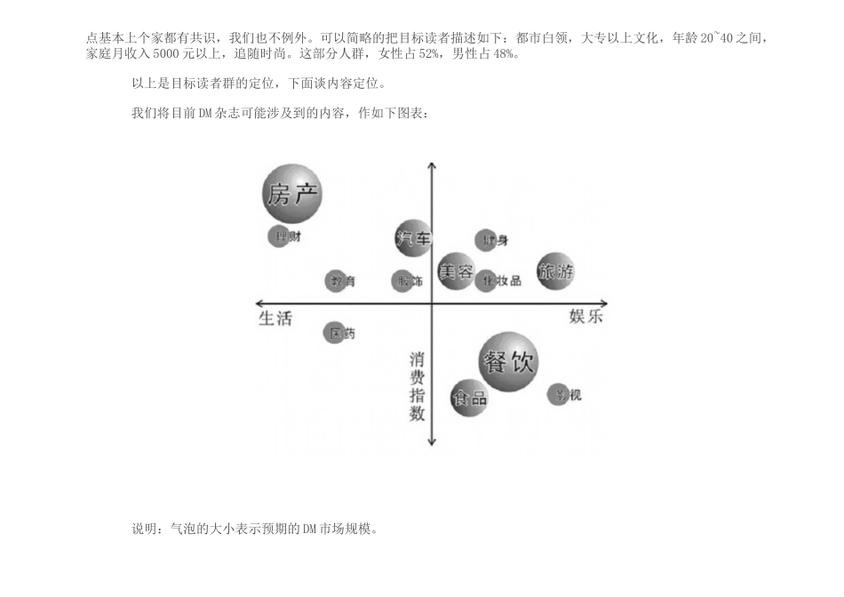南京某DM杂志策划方案_第2页