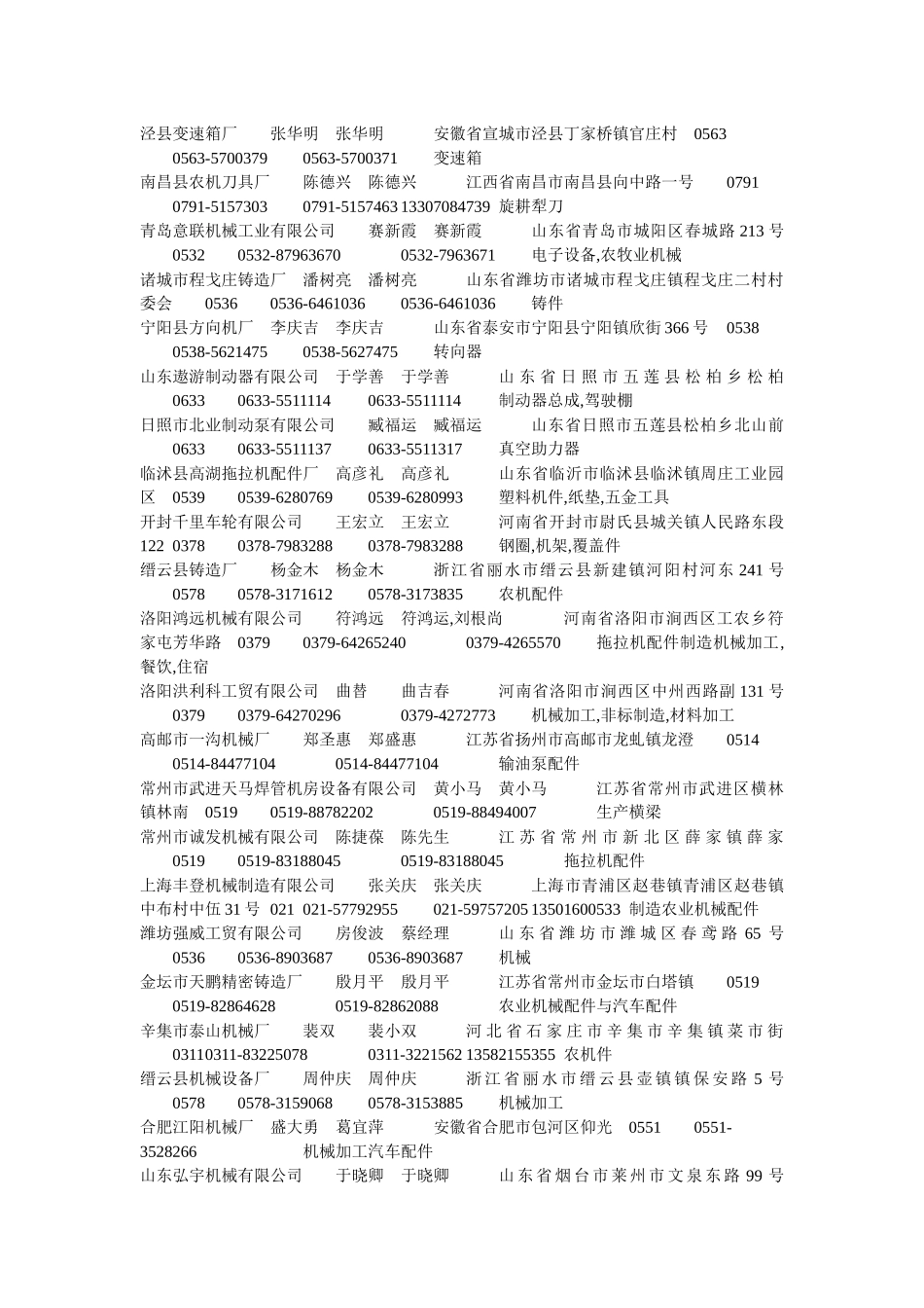 单位名称负责人联系人地址区号电话分机传真移动电话经营范围_第3页