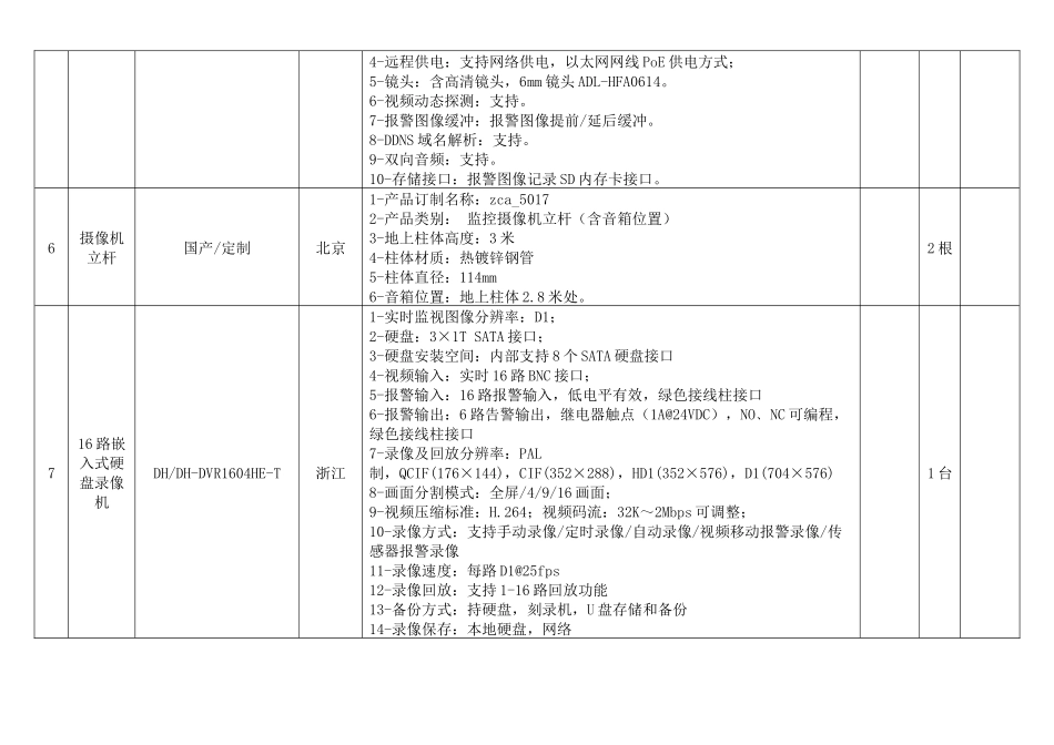 单位元-欢迎访问山东政府采购信息发布网站_第3页